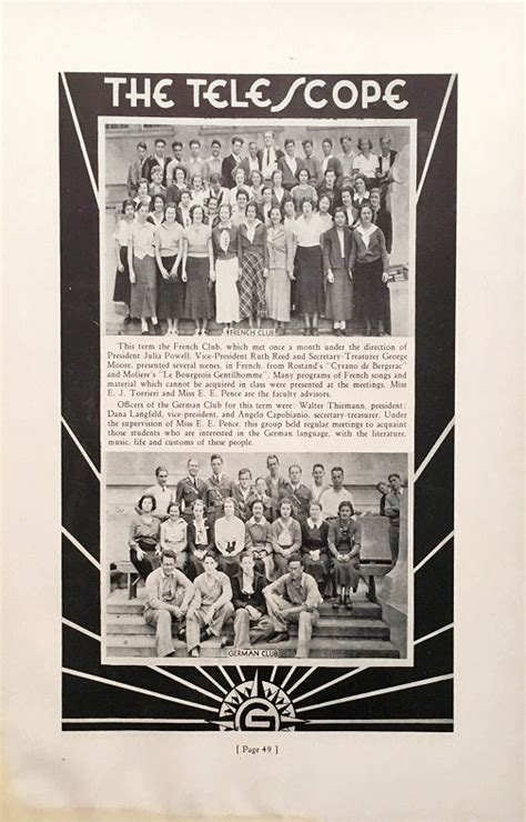 1934 Galileo High School Yearbook in San Francisco, California ...