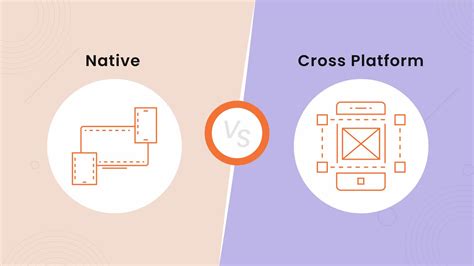 Top 3 Cross Platform App Development Frameworks By Expert