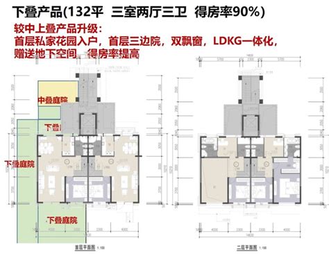 大厂路劲公园上城二期叠拼下叠户型解析 大厂楼盘网