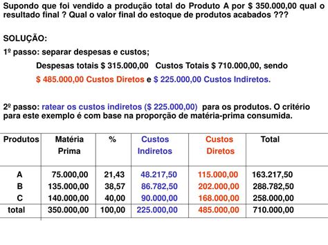 O Metodo De Custeio Que Procura Reduzir