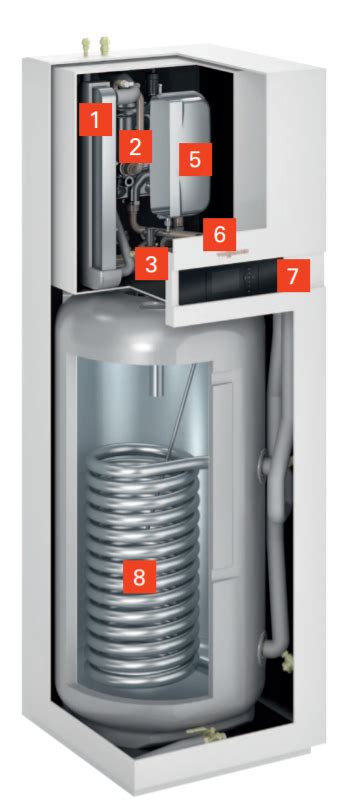 Viessmann Vitocal S Pompa Ciep A Powietrze Woda O Mocy Kw