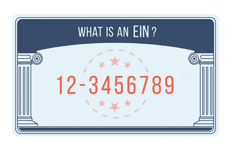 What Is An Ein Number What Is An Ein Used For Allied Payments®