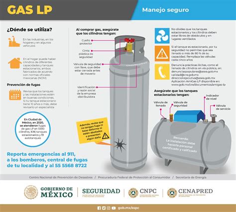 Resumen De Art Culos Como Saber Si Hay Fuga De Gas Actualizado