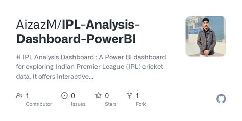 GitHub AizazM IPL Analysis Dashboard PowerBI IPL Analysis