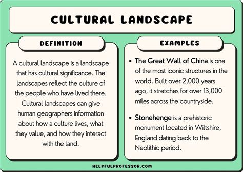 15 Cultural Landscape Examples (Human Geography) (2025)