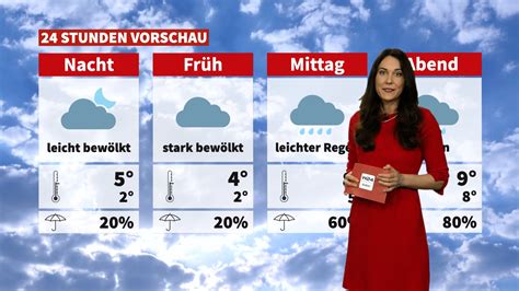 Wetter Erst Sonne Dann Regen News W