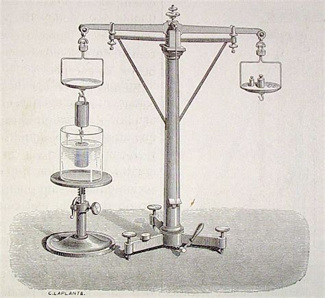 ARQUÍMEDES Científico E Inventor De La Palanca