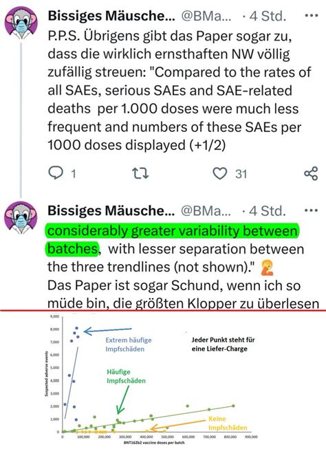 Stefan Homburg On Twitter Chargen Lotto Ii Laut Gestern Getwitterter