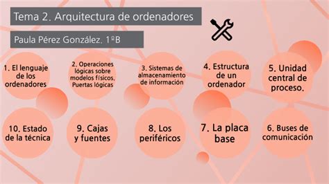 Tema 2 Arquitectura de ordenadores by Paula Pérez González on Prezi