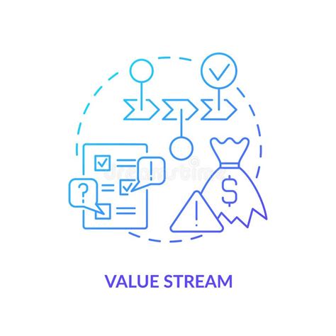 Value Stream Mapping Best Practices Rectangle Infographic Template Stock Vector Illustration