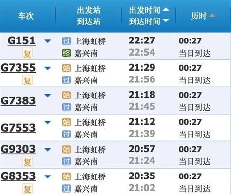 五一可用！上海出发坐高铁，4小时旅游圈最强攻略——上海热线教育频道