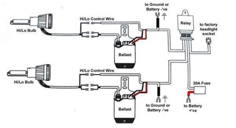 Auto Hid Ballast Wiring Diagram