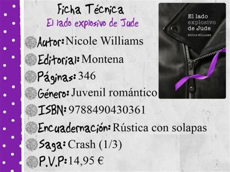 Letras Libros y Más Reseña El lado explosivo de Jude de Nicole Williams