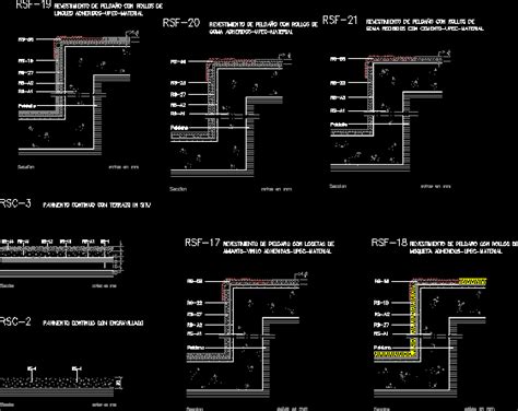 Detalle De Piso Firme Reforzado Con Malla Electro Soldada En DWG