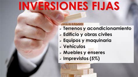 Inversi N De Activos Fijos En Proyectos Aspectos Te Ricos