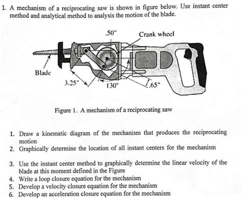 Reciprocating Motion Diagram