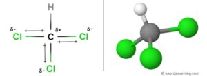 Is CHCl3 Polar or Nonpolar? (And Why?)