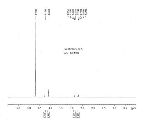 Amino Azaspiro Heptane Carboxylic Acid H Nmr