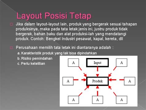 Detail Contoh Layout Produk Koleksi Nomer 30