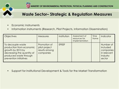 Ppt International Legal Framework Powerpoint Presentation Free Download Id 4579612