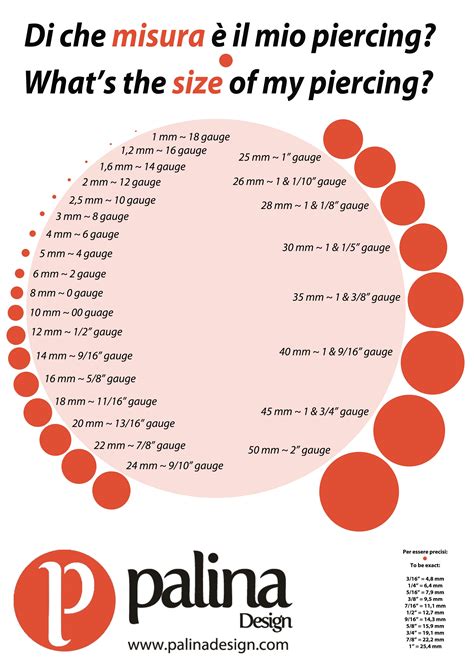 Gauge Size Chart And Gauge Size Conversions Good To Know