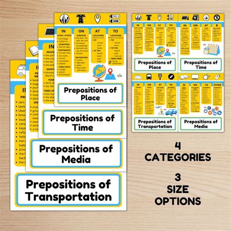 Prepositions Posters And Worksheets For In On At Set Of Pdfs For Esl