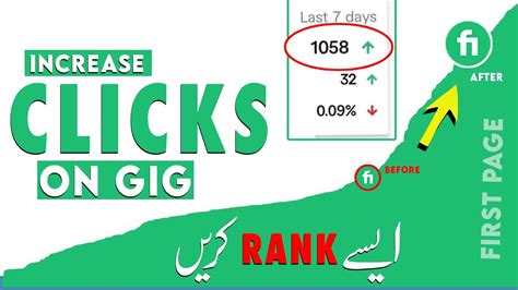 How To Increase Fiverr Clicks On Gigs Rank Fiverr Gig On First Page