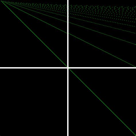 Palindromic Numbers - Pattern "inside" Prime Numbers? - Mathematics ...