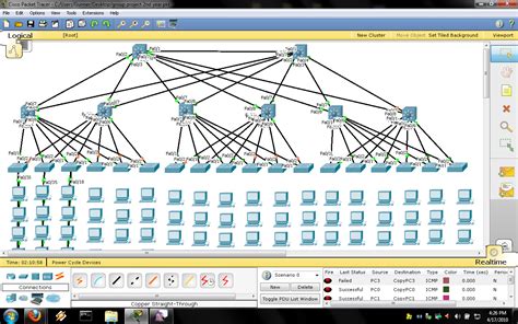 Moderna Ti Cisco Packet Tracer