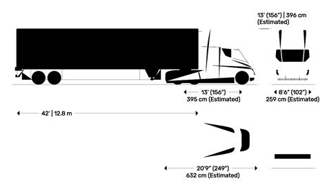 Cadillac Escalade Dimensions & Drawings | Dimensions.com