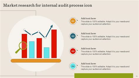 Internal Audit Process Powerpoint Ppt Template Bundles Ppt Slide