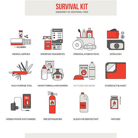 Royalty Free Emergency Kit Clip Art, Vector Images & Illustrations - iStock