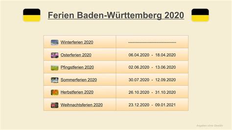 Ferien Baden W Rttemberg Termine Der Schulferien In