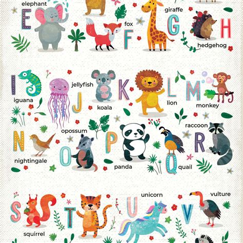 Alphabet Animals Chart Wall Art | Digital Art