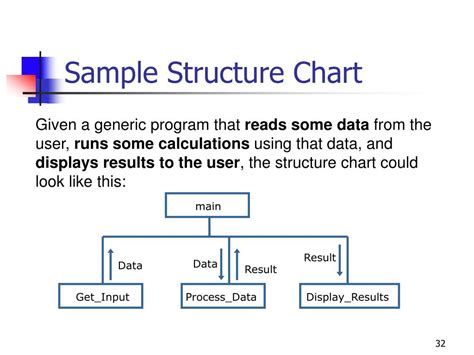 PPT - Program Design and Problem Solving Techniques for Computational ...