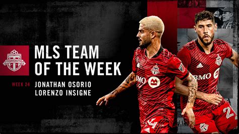 Download Lorenzo Insigne Jonathan Osorio Toronto Fc Wallpaper