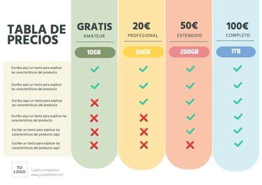 Plantillas De Cuadros Comparativos Creativos