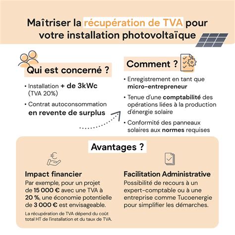 Tout Savoir Sur La TVA Des Panneaux Solaires