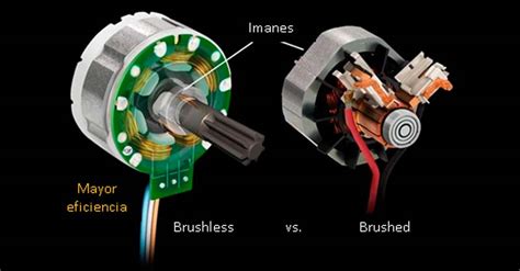 Qu Es La Tecnolog A Brushless O Motor Sin Escobillas Fca Tools