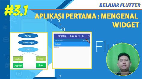 Belajar Flutter Mengenal Widget Dan Membuat Aplikasi Sederhana