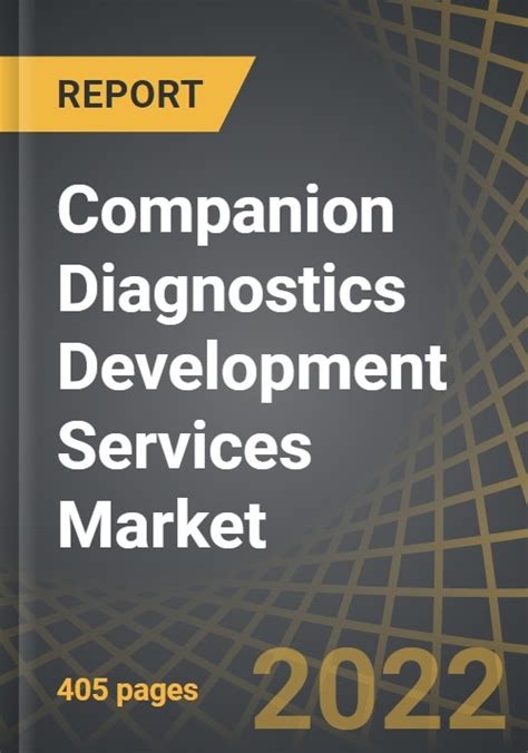 Companion Diagnostics Development Services Market Distribution By Type