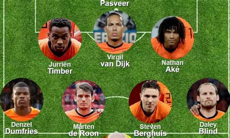 De Vermoedelijke Opstelling Voor Nederland Belgi Mee Met Oranje