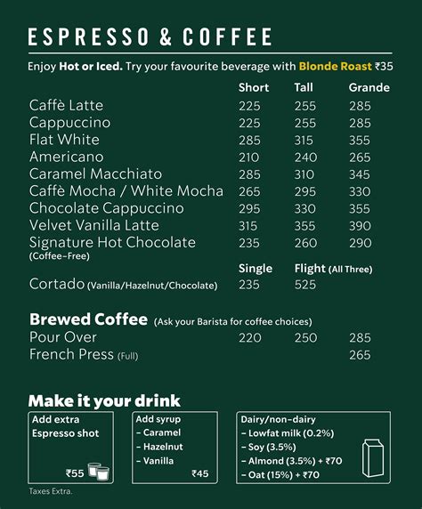 Starbucks Hot Coffee Menu