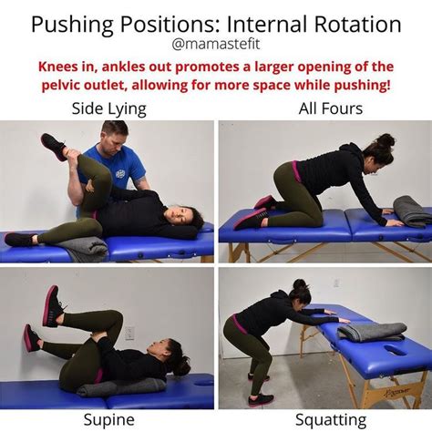 When Pushing We Generally Want Internal Rotation Of The Femurs Or