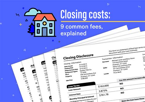 9 Common Closing Costs Explained