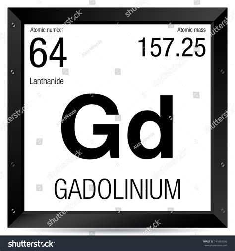 Gadolinium Symbol Element Number Periodic Stock Vector Royalty Free