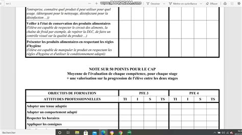 GRILLE EVALUATION CAP VENTE SPECIALISE PRODUITS ALIMENTAIRES YouTube