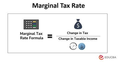 Marginal Tax Rate Examples On How To Calculate Marginal Tax Rate