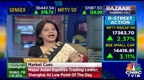 Global Investors Turning Positive On India BAZAAR MORNING CALL CNBC