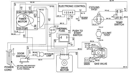 A Detailed Schematic Of The Kenmore Dryer